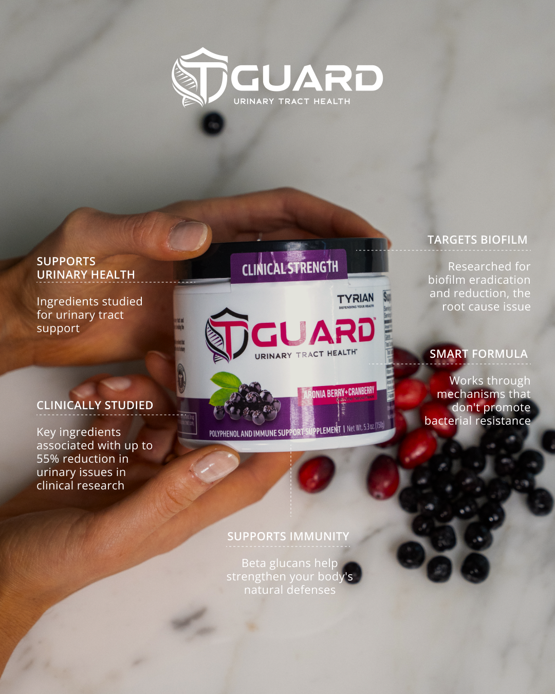 TGUARD™